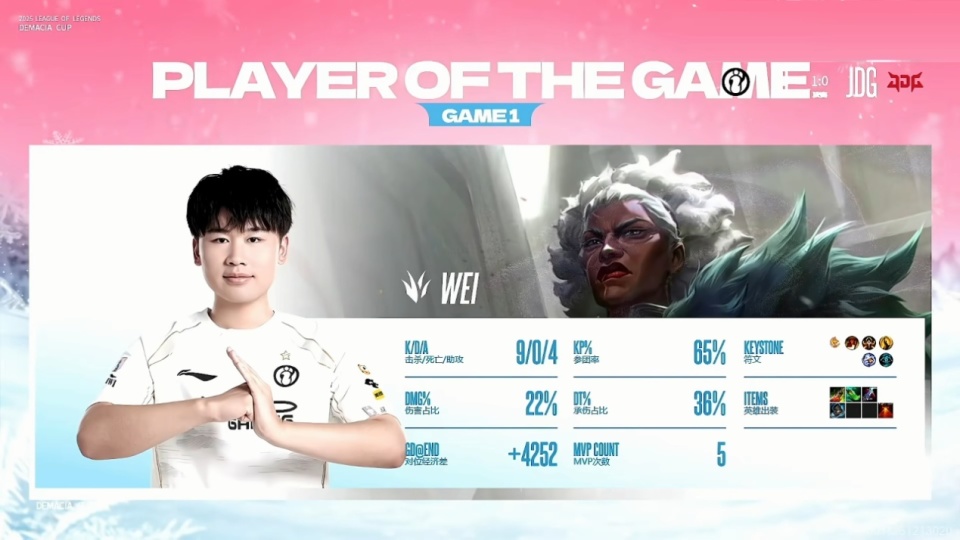 九游娱乐-TheShy巅峰对决，Rookie与70激战雄鹿分钟，惊险取胜胜负难料！的简单介绍